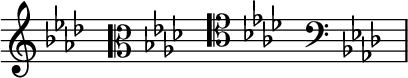 { \new Staff \with{ \magnifyStaff #3/2 } << \time 4/16 \override Score.TimeSignature #'stencil = ##f { \clef treble \key aes \major s16 \clef alto \key aes \major s16 \clef tenor \key aes \major s16 \clef bass \key aes \major s16 } >> }