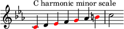 
{
\override Score.TimeSignature #'stencil = ##f
\relative c' {
  \clef treble \time 7/4 \key c \minor
  \once \override NoteHead.color = #red c4^\markup { "C harmonic minor scale" } d \once \override NoteHead.color = #red es f \once \override NoteHead.color = #red g aes \once \override NoteHead.color = #red b c2 }
}
