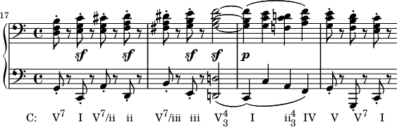 
    {
      #(set-global-staff-size 16)
      \new PianoStaff <<
        \new Staff <<
            \new Voice \relative c {
                \override DynamicLineSpanner.staff-padding = #2.5
                \set Score.currentBarNumber = #17
                \bar ""
                \set Score.tempoHideNote = ##t \tempo 4 = 84
                \clef bass \key c \major \time 4/4
                <d f b>8-. r <e g c>-.\sf r <e g cis>-. r <f a d>-.\sf r
                <fis a dis>-. r <g b e>-.\sf r <g b f'>2~\sf
                <g b f'>4(\p <g c e> <f! c' d!> < a c f>)
                <g c e>8-. r <f b d>-. r <e g c>-. r
                }
            >>
        \new Staff <<
            \new Voice \relative c {
                \clef bass \key c \major \time 4/4
                g8-._\markup { \translate #'(-5.5 . 0) \concat { { "C:     V" \raise #1 \small "7" \hspace #2.5 "I" \hspace #2 "V" \raise #1 \small "7" "/ii" \hspace #2.2 "ii" \hspace #4.5 "V" \raise #1 \small "7" "/iii" \hspace #1.7 "iii" \hspace #3 "V" \combine \raise #1 \small 4 \lower #1 \small 3 \hspace #4.5 "I" \hspace #6 "ii" \combine \raise #1 \small 4 \lower #1 \small 3 \hspace #1.5 "IV" \hspace #3 "V" \hspace #3.2 "V" \raise #1 \small "7" \hspace #2.5 "I" } } }
               r c,-. r a'-. r d,-. r 
               b'-. r e,-. r <d! d'!>2(
               c4)( c' a f) 
               g8-. r g,-. r c-. r
                }
            >>
    >> }
