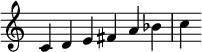  {
\override Score.TimeSignature #'stencil = ##f
\relative c' { 
  \clef treble \time 6/4 c4 d e fis a bes c
} }
