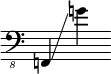 
     {
       \override SpacingSpanner.strict-note-spacing = ##t
       \set Score.proportionalNotationDuration = #(ly:make-moment 1/8)
       \clef "bass_8" \omit Score.TimeSignature
       \relative f,, {f!4 \glissando g''!} 
     }
   