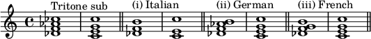 
{
    \relative c' {
        \time 4/4
        <des f aes ces>1^\markup { "Tritone sub" } 
        <c e g c> \bar "||"
        <des f b>^\markup { "(i) Italian" } 
        <c e c'> \bar "||"
        <des f aes b>^\markup { "(ii) German" } 
        <c e g c> \bar "||"
        <des f g b>^\markup { "(iii) French" } 
        <c e g c> \bar "||"
    }
}
