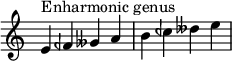 
{
\omit Score.TimeSignature
\relative c' { 
  \clef treble \time 4/4
  e4^\markup { Enharmonic genus } feh geses a b ceh deses e

} }
