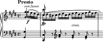 
\new PianoStaff <<
\new Staff = "Up" \with { \magnifyStaff #3/4 } <<
\new Voice \relative c' {
\clef treble
\tempo "Presto"
\set Score.tempoHideNote = ##t \tempo 2 = 88

\time 4/4
\partial 4
\key cis \minor
\stemUp
<gis' gis'>4^\markup{\italic con \italic fuoco} <cis cis'>8^. s s4 s16 s
}
\new Voice \relative c' {
\stemDown
\once \override NoteColumn.force-hshift = #1.7
gis''16 \f (fis e dis) cis \fp (dis bis cis dis e cis dis e fis dis e fis gis e fis \once \hide r16)
}
>>
\new Staff = "Down" \with { \magnifyStaff #3/4 } \relative c {
\clef bass
\time 4/4
\partial 4
\key cis \minor
\dynamicUp
<gis gis'>4 <cis, cis'>8-. r \clef treble <fis'' a>-. r <e gis>-.^\markup{\raise #2 \italic cresc.} r <dis fis>-. r s16
}
>>
