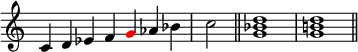 
{
\override Score.TimeSignature #'stencil = ##f
\relative c' { 
  \clef treble 
  \time 7/4 c4 d es f \once \override NoteHead.color = #red g aes bes \time 2/4 c2 \bar "||"
  \time 4/4 <g bes d>1 <g b! d> \bar "||"
} }
