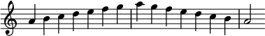  {
\override Score.TimeSignature #'stencil = ##f
\relative c'' {
  \clef treble \key a \minor \time 7/4
  a4 b c d e f g a g f e d c b a2
} }
