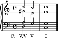 
    {
      \new PianoStaff <<
        \new Staff <<
            \new Voice \relative c'' {
                \stemUp \clef treble \key c \major \time 4/4
                c2 b c1
                }
            \new Voice \relative c' {
                \stemDown
                fis2 d e1
                }
            >>
        \new Staff <<
            \new Voice \relative c' {
                \stemUp \clef bass \key c \major \time 4/4
                a2 g g1
                }
            \new Voice \relative c {
                \stemDown
                d2_\markup { \translate #'(-5.5 . 0) { "C:   V/V" \hspace #1 "V" \hspace #5 "I" } }
               g c,1 \bar "||"
                }
            >>
    >> }
