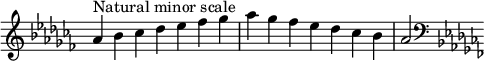  {
\omit Score.TimeSignature \relative c'' {
  \key aes \minor \time 7/4 aes^"Natural minor scale" bes ces des es fes ges aes ges fes es des ces bes aes2
  \clef F \key aes \minor
} }
