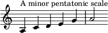 
{
\override Score.TimeSignature #'stencil = ##f
\relative c' {
  \clef treble \key c \major \time 5/4
  a4^\markup { "A minor pentatonic scale" } c d e g a2
} }
