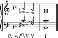 
    {
      \new PianoStaff <<
        \new Staff <<
            \new Voice \relative c'' {
                \stemUp \clef treble \key c \major \time 4/4
                a2 g g1
                }
            \new Voice \relative c' {
                \stemDown
                es2\glissando d e1
                }
            >>
        \new Staff <<
            \new Voice \relative c' {
                \stemUp \clef bass \key c \major \time 4/4
                c2\glissando b c1
                }
            \new Voice \relative c {
                \stemDown
                fis2\glissando_\markup { \translate #'(-7 . 0) { \concat { "C:  vii" \raise #1 \small "o7" "/V" \hspace #1 "V" \hspace #5.2 "I" } } }
               g c,1 \bar "||"
                }
            >>
    >> }
