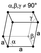 Trigonālā singonija