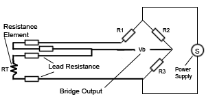 Four Wire Resistance Thermometer