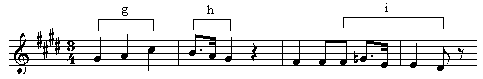 Thème principal 1 mesure 1