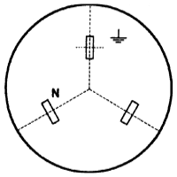 Argentine 1996 power plug arrangement