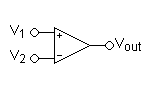 Comparator