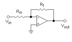 Inverting Amplifier