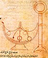 Image 32Self trimming lamp in Ahmad ibn Mūsā ibn Shākir's treatise on mechanical devices, c. 850 (from Science in the medieval Islamic world)