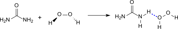 Formation de Wasserstoffperoxid-Harnstoff-Addukt.