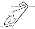 Circuíto de Gran Premio (1995–2003)