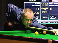 John Higgins PHC 2015.jpg