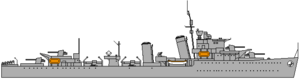 E Class Destroyer profile