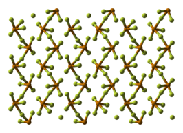 Kristalstructuur van telluurtetrafluoride