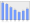 Evolucion de la populacion 1962-2008