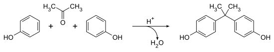 Synthese van bisfenol A