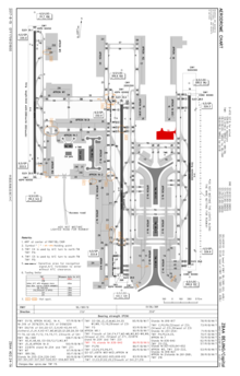 機場平面圖