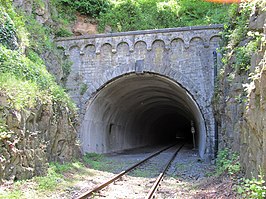 Tunnel van Duresse