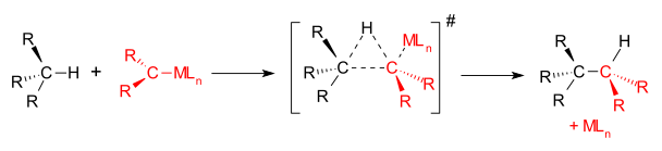 Carbene carbon hydrogen insertion