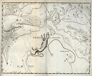 Johannes Hevelius: Firmamentum Sobiescianum, sive uranographia faan 1687.