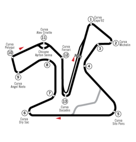 Circuito de Jerez-Ángel Nieto