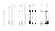 Thumbnail for List of Falcon 9 and Falcon Heavy launches (2020–2022)