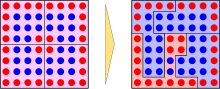 two boxes with red dots and blue dots.