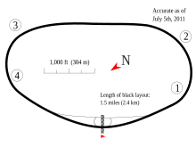 Layout of Kentucky Speedway