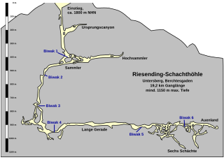 Querschnitt der begangenen Teile, Stand Januar 2014.