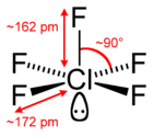 Structuurformule van chloorpentafluoride