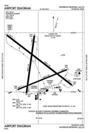 FAA airport diagram