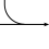 Rightward reaction arrow with minor substrate(s) from top left