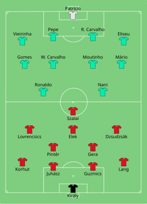 Composition de la Hongrie et du Portugal lors du match du 22 juin 2016.