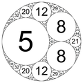 Integral Apollonian circle packing defined by circle curvatures of (−3, 5, 8, 8)