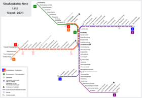 Image illustrative de l’article Tramway de Linz