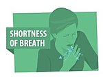 Thumbnail for Shortness of breath