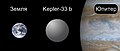 Kepler-33b vergeleken met de Aarde en Jupiter