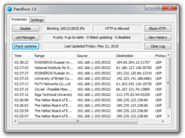 PeerBlock 1.0