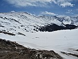 Loveland Pass