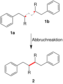 Abbruchreaktion = Dimerisierung von zwei Radikalen