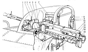 The signalist's akan m/39A autocannon. The magazine moves up as the gun shots to feed properly