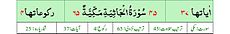 Qurʼon nusxalaridan biridagi Josiya surasi sarlavhasi. Yuqorida oʻngdan: 1. Oyati 37, 2. Markazda qizil rangda sura tartib raqami 45, qora rangda - Josiya surasi va Makkiy, qizil rangda nozil boʻlgan tartibi - 65, 3. Rukuʼsi soni - 4; Pastda oʻngdan: 1. Sura:Makkiy, 2. Tilovat tartibi:45, 3. Nozil boʻlish tartibi:65, 4. Rukuʼsi:4, 5. Oyati:37, 6. Porasi (Juzi):25 deb koʻrsatilgan.